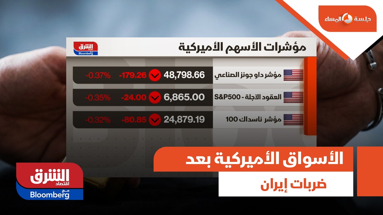 الأسواق الأميركية بعد ضربات إيران.. كيف تحركت العقود الآجلة وعوائد السندات؟ - جلسة المساء