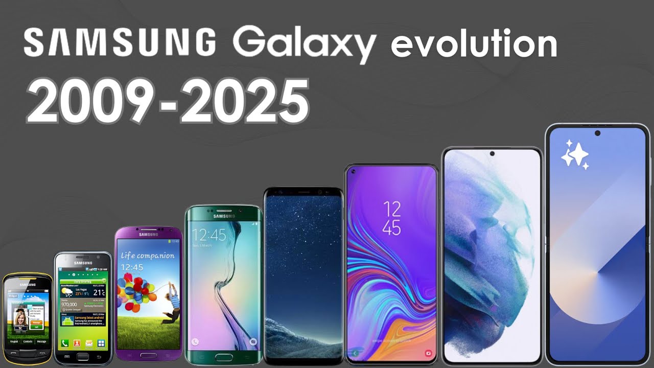 Samsung Galaxy Evolution 2009-2025 #samsung #evolution