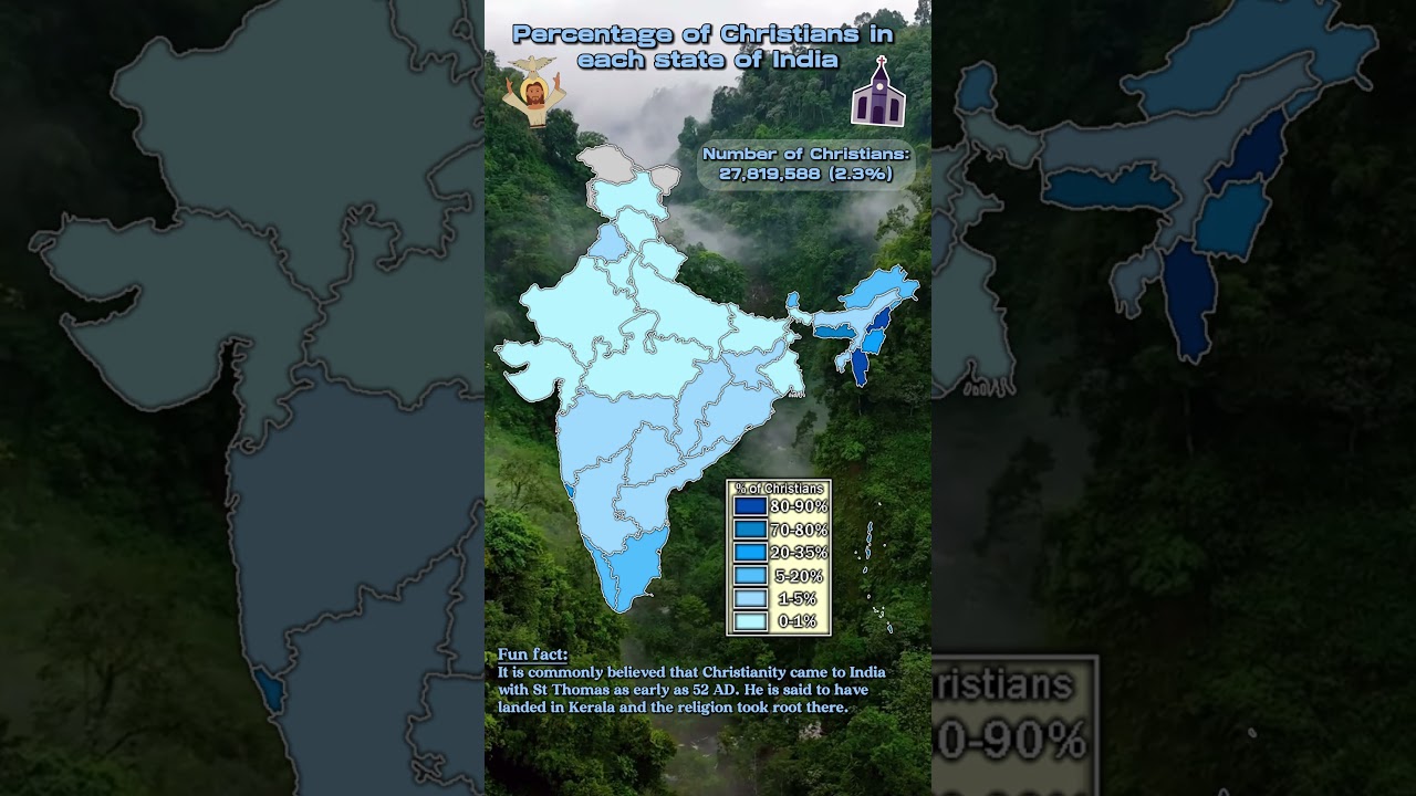 Christianity in India 🇮🇳✝️