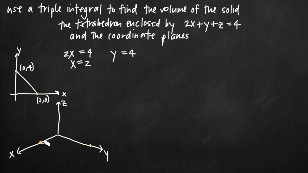 Тройные интегралы для нахождения объема тела (KristaKingMath)