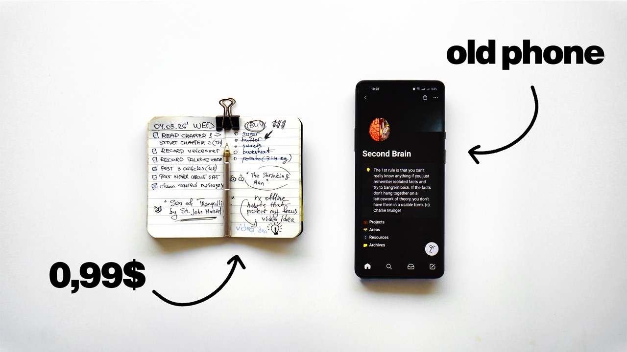 This 2-Item Pocket System Replaced My All Productivity Apps