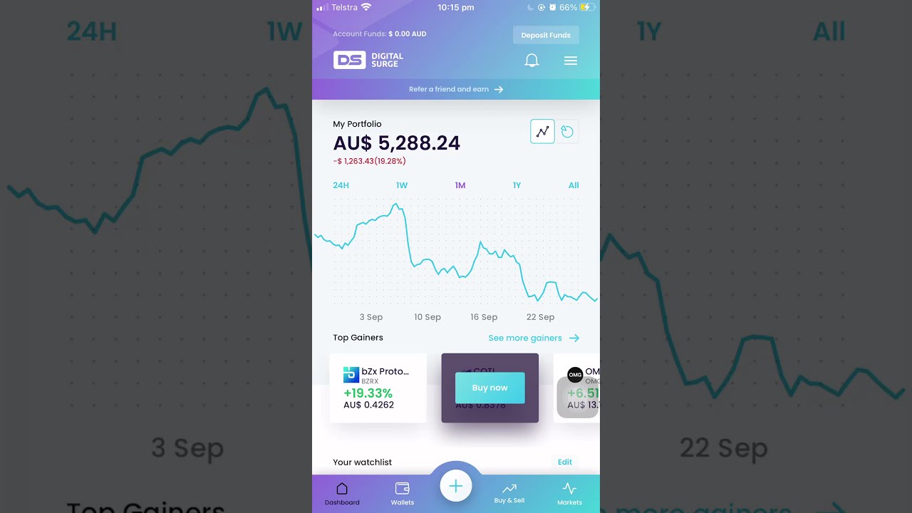 100,000 Bitcoin Shifted by Huobi Miners After Chinese Ban #shorts #bitcoin #crypto