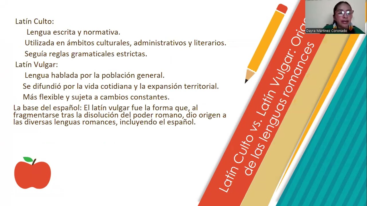Unidad I - Fundamentos Etimológicos del Español - Prof. Dayra Martínez