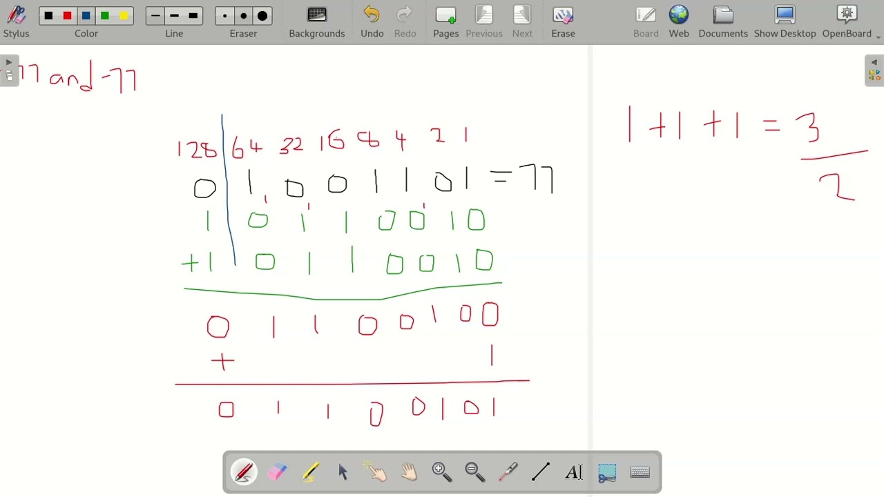 CYS330  - TEST 2 Q1 b)  ii. (-77) + (-77) in Binary (1's Compliment)