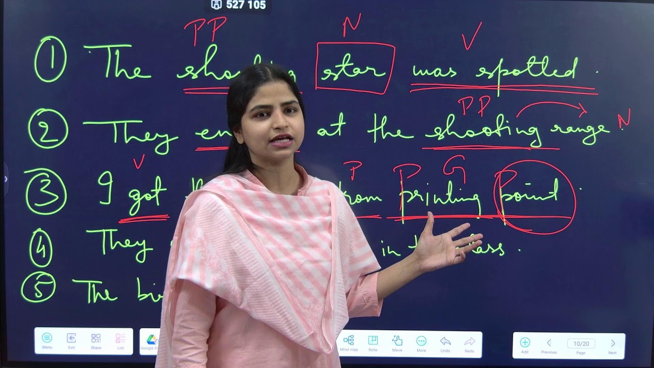 9th Entrance | Verbs | IGNITE BATCH | AMU, JMI & BHU | by Haya Ma'am | Physix Fever