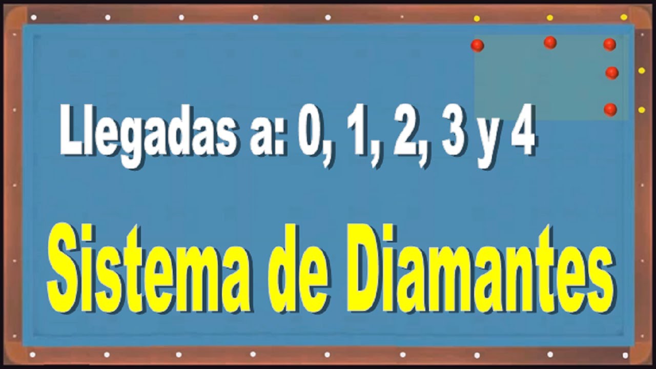 143_Sistema de Diamantes con Llegadas al: 0 -1- 2 -3- 4.
