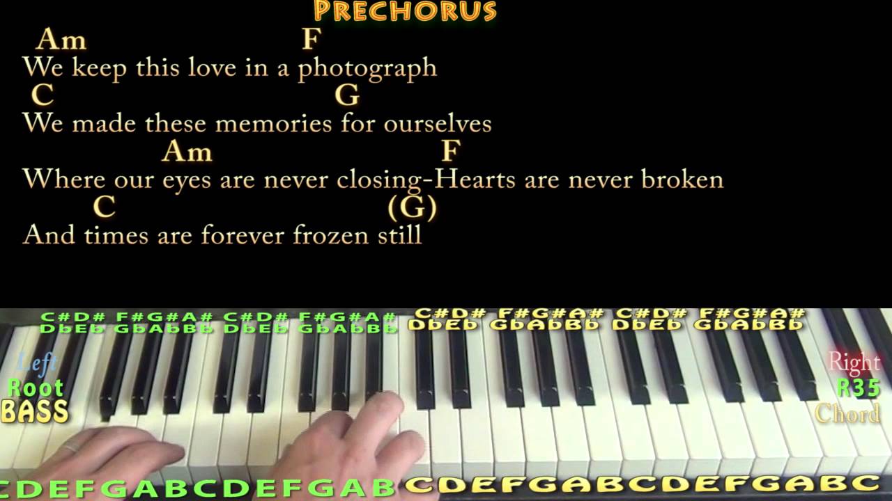 Photograph (Ed Sheeran) Piano Cover Lesson in C with Chords/Lyrics