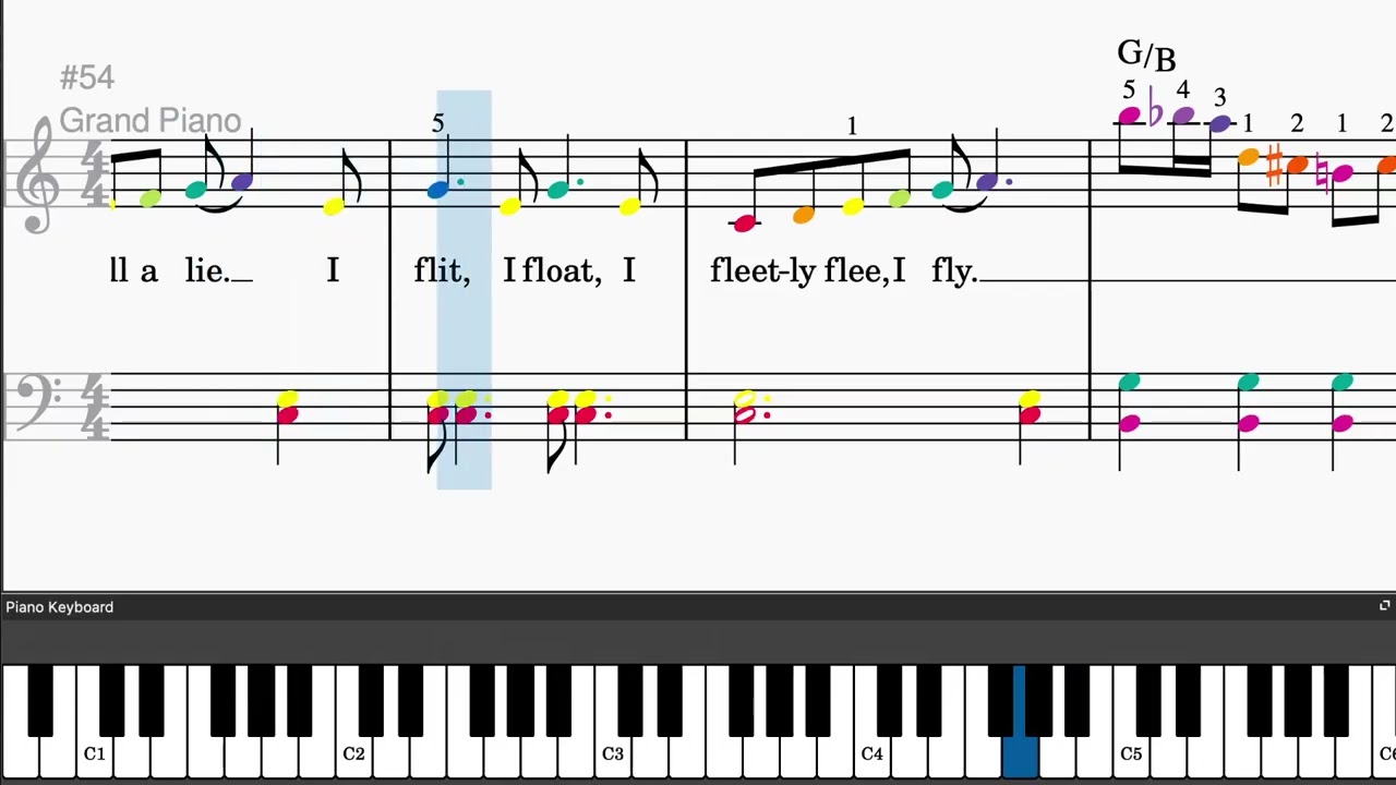 So Long, Farewell (from The Sound of Music) by Rodgers & Hammerstein - Easy piano tutorials wi...
