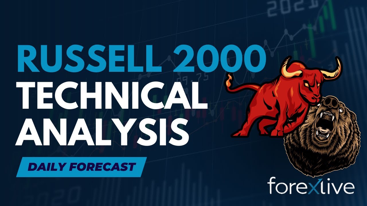 Russell 2000 Technical Analysis