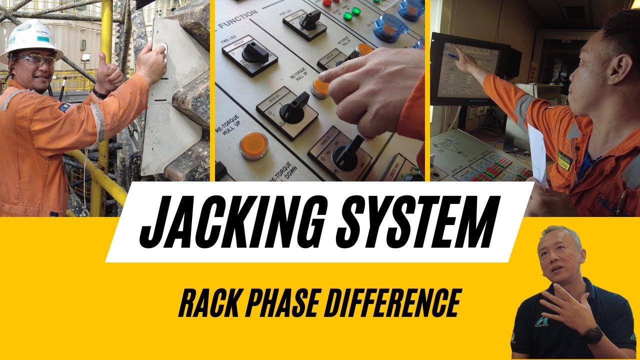 Jack Up Drilling Rig - Jacking System & RPD