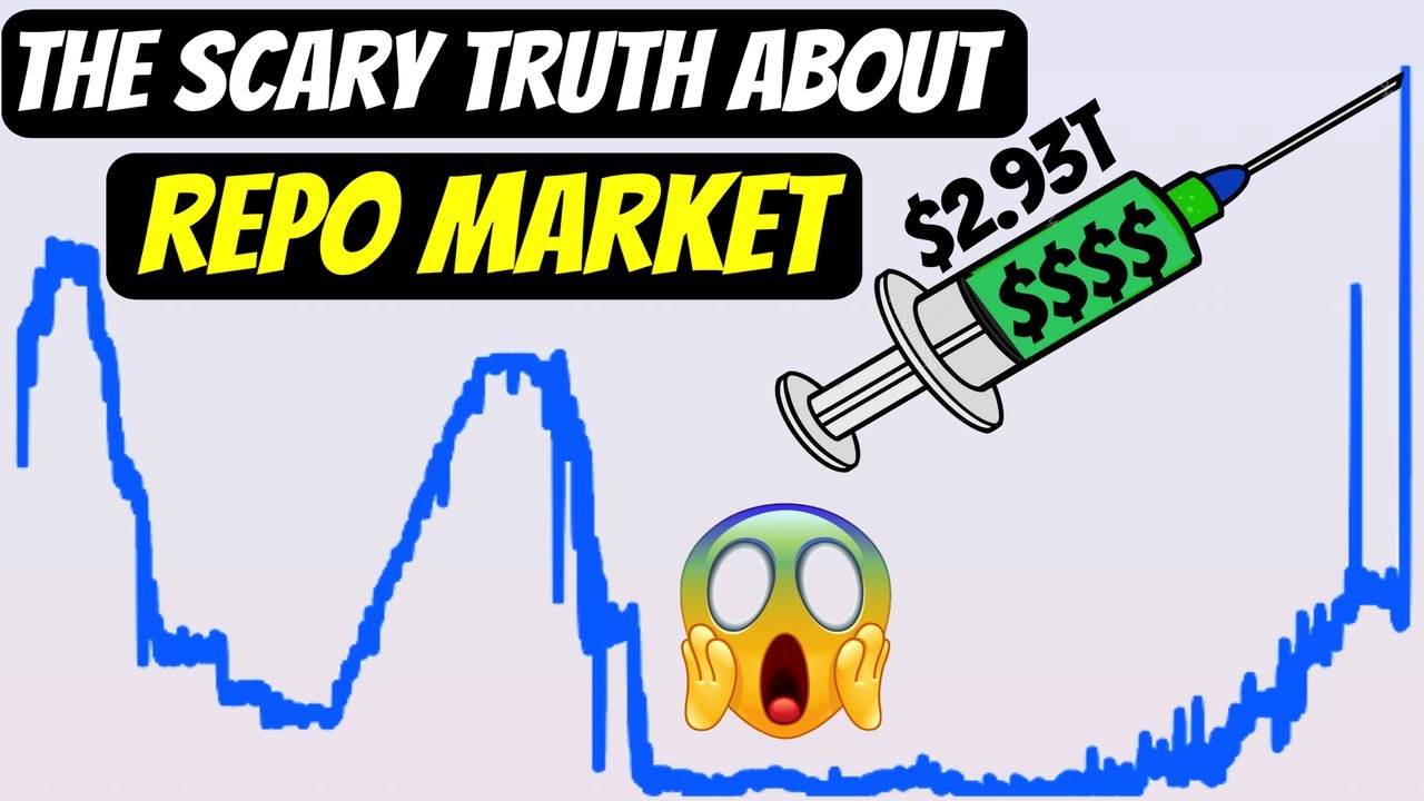 The REPO Market and the Start of the Financial Crisis (2020)
