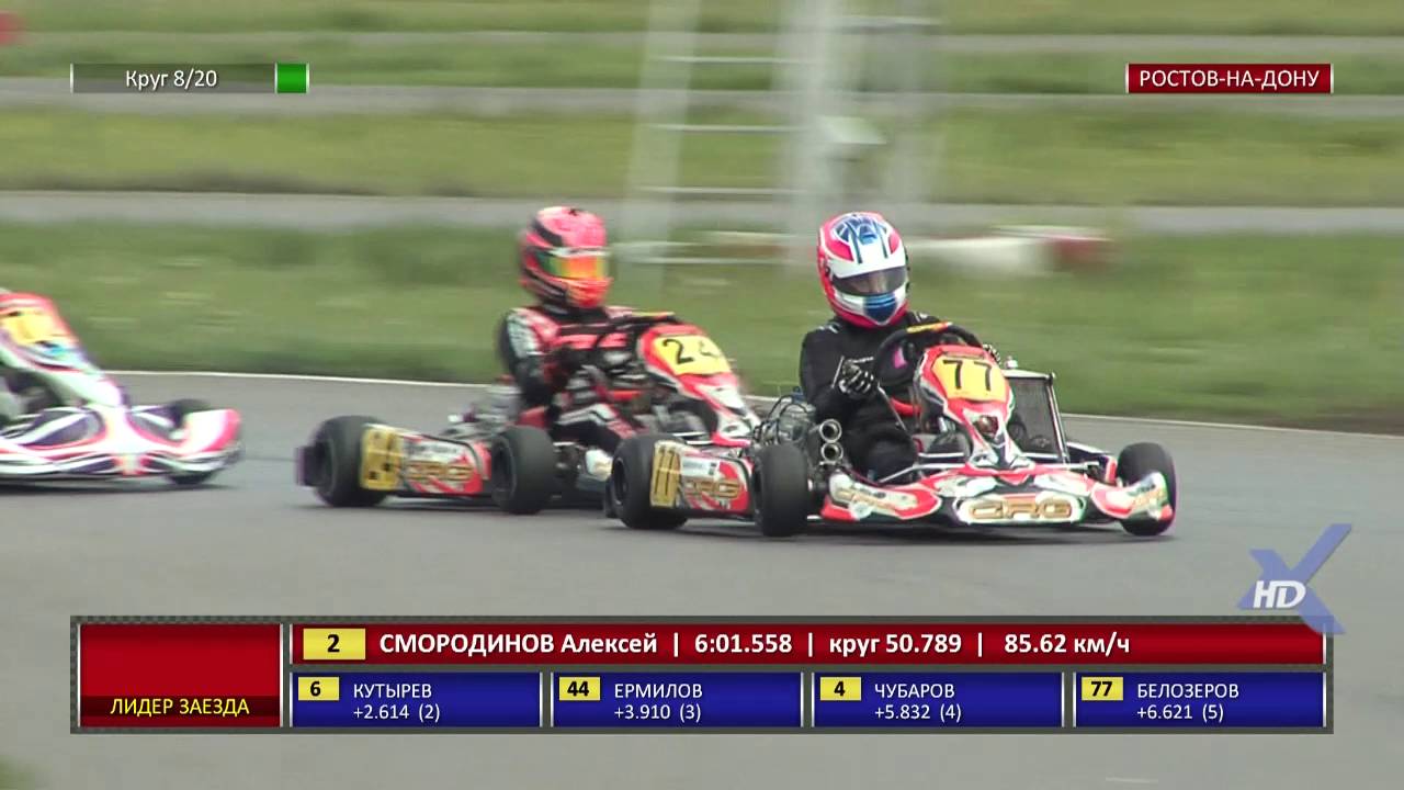 Первый финал класс KZ2