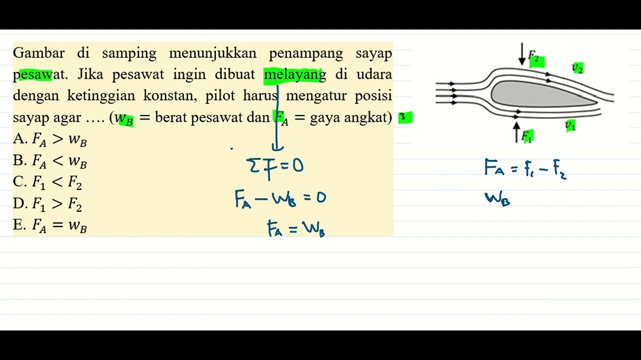 LATIHAN SOAL GAYA ANGKAT SAYAP PESAWAT