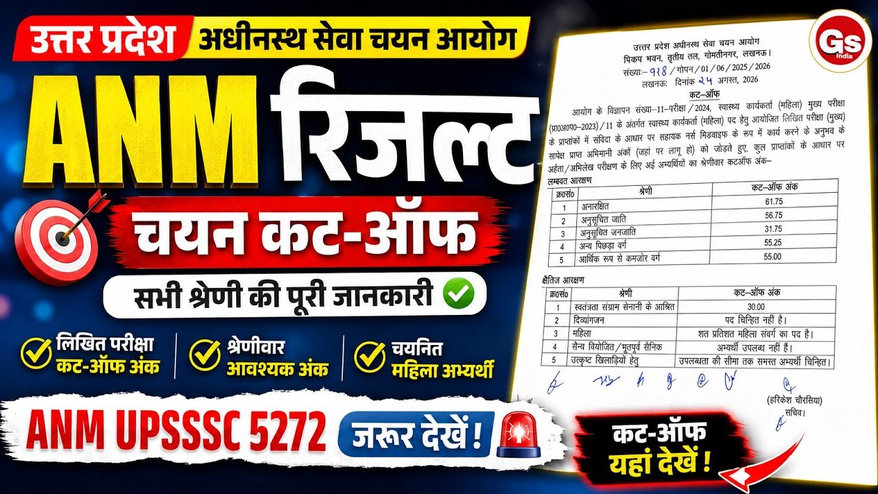 ANM UPSSSC 5272 Result, Merit List Issued Today, ANM Result 2026 Cut off all Categories