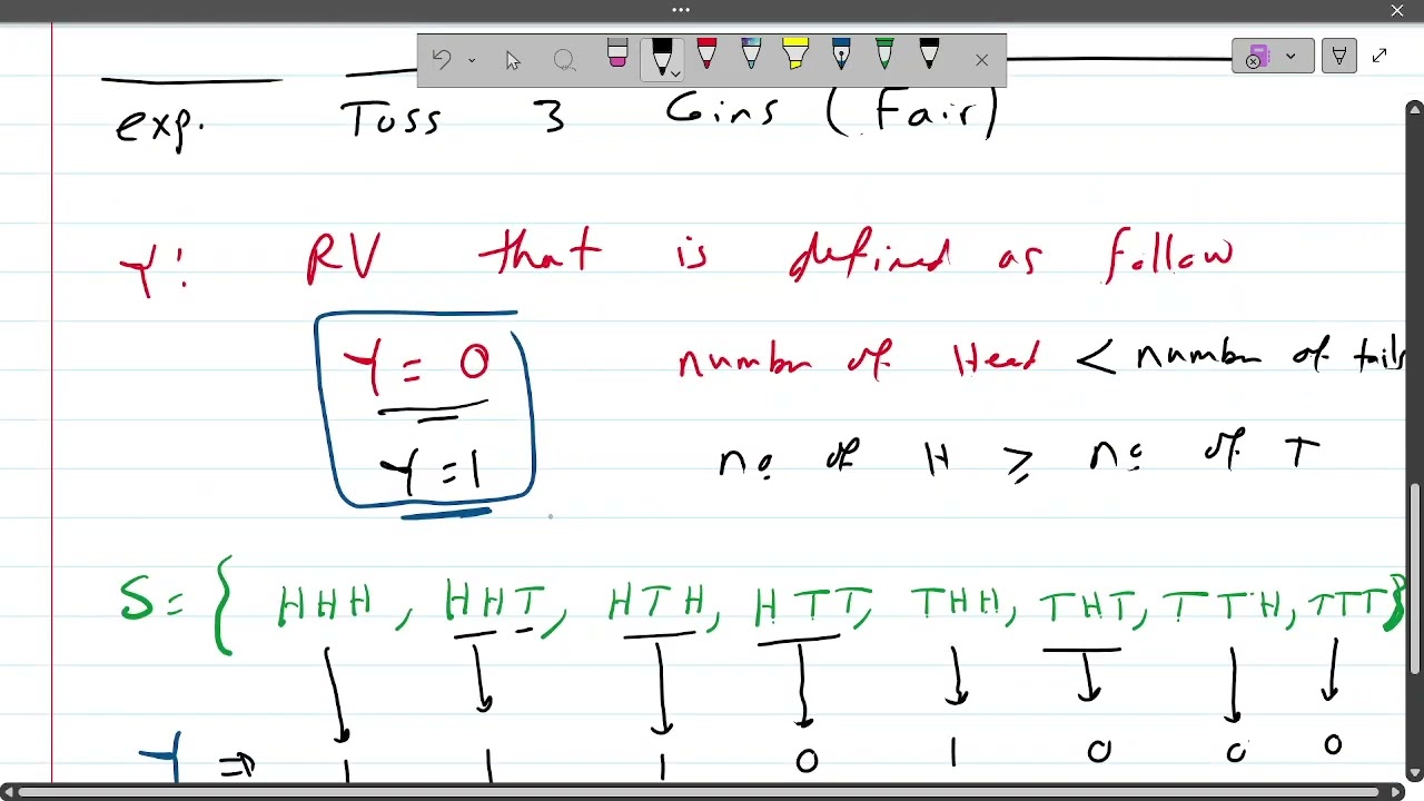 Random Variable Concept (PMF, PDF, CDF) | Probability & Statistics for Eng. | Walpole Sec 3.1 | شرح
