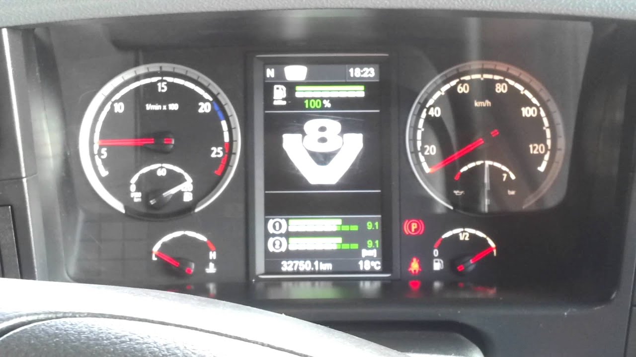 Scania R620 Startup