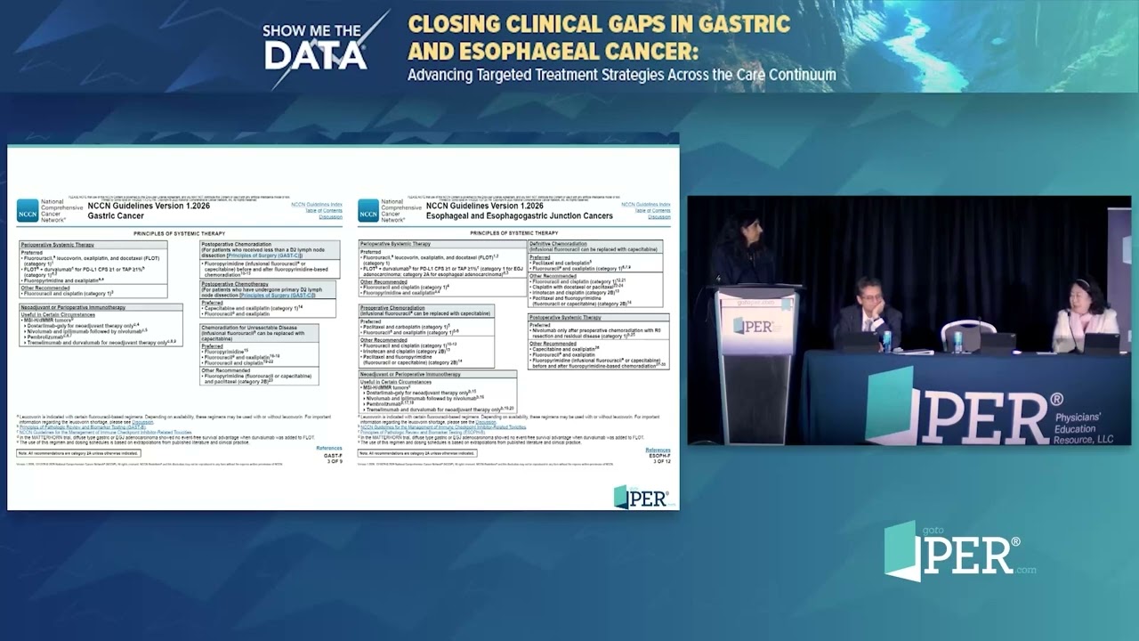 Closing Clinical Gaps in Gastric and Esophageal Cancer: Advancing Targeted Treatment Strategies
