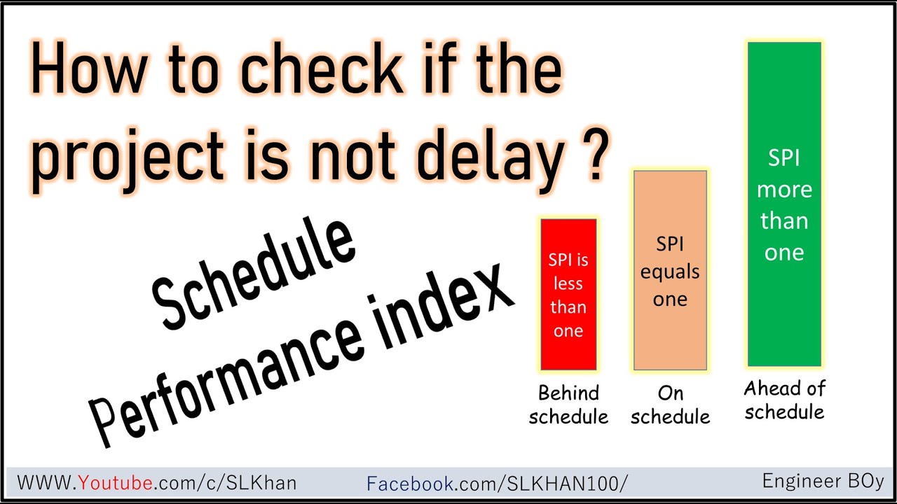 How to track project schedule /schedule performance index / spi