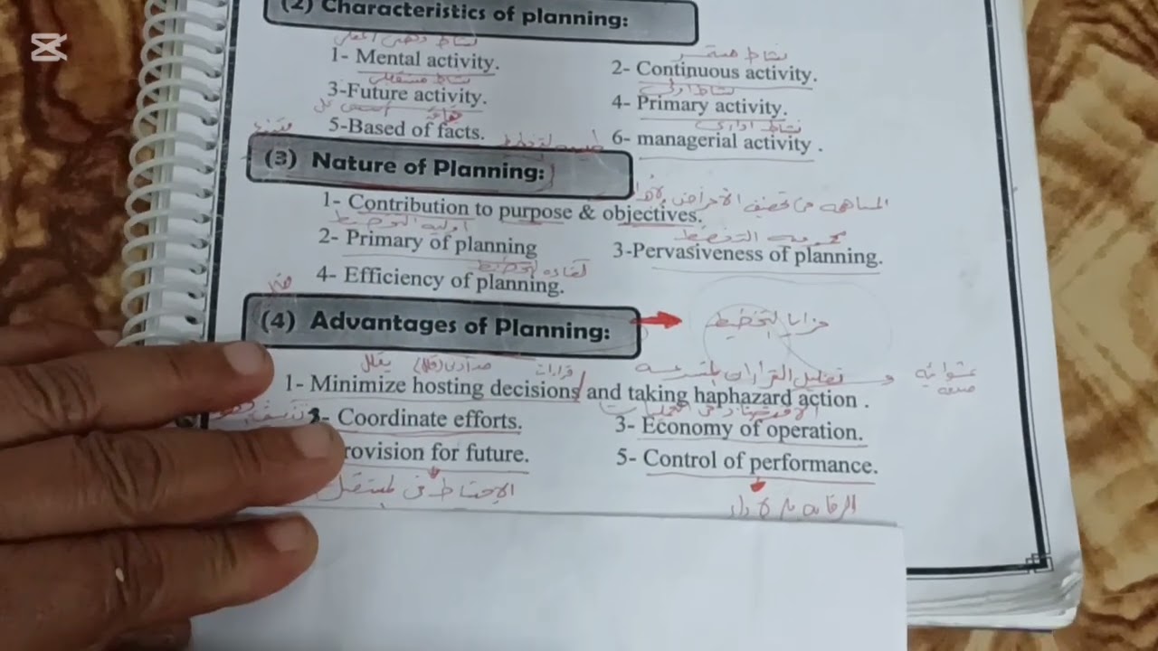 Management  الصف الخامس التجاري درس التخطيط Planning 