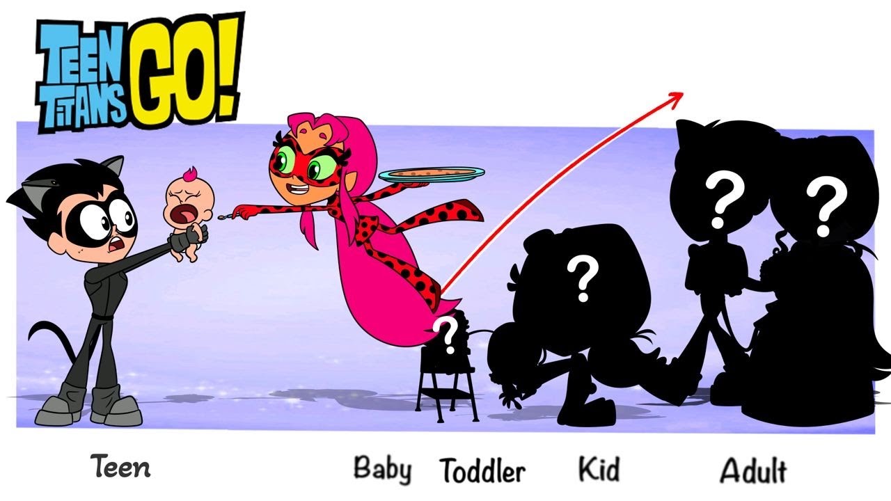 Teen Titans Mature in Miracules  Format Full | Stars WOW