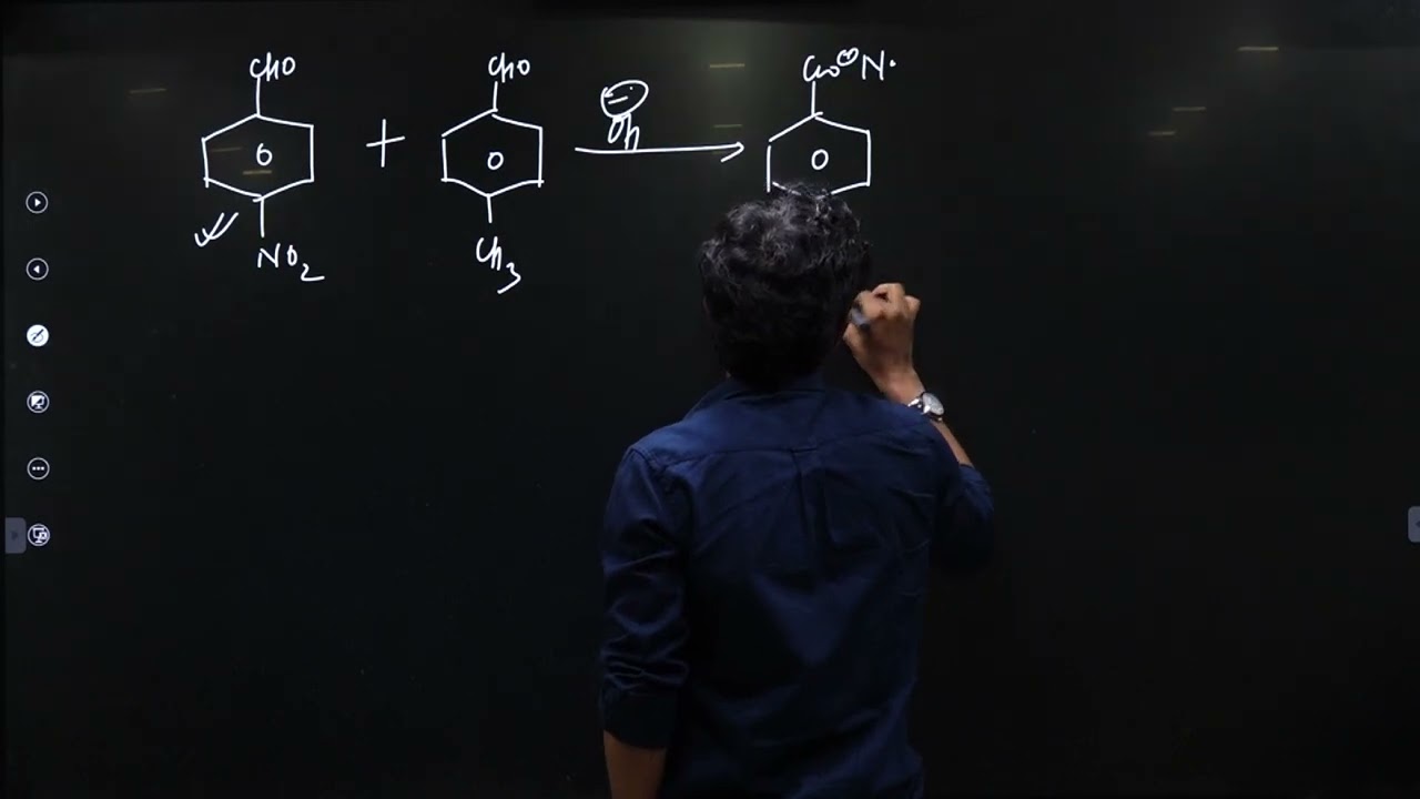 BIOME INSTITUTE | 03.abhishek sir .27.05.2022. hinoo