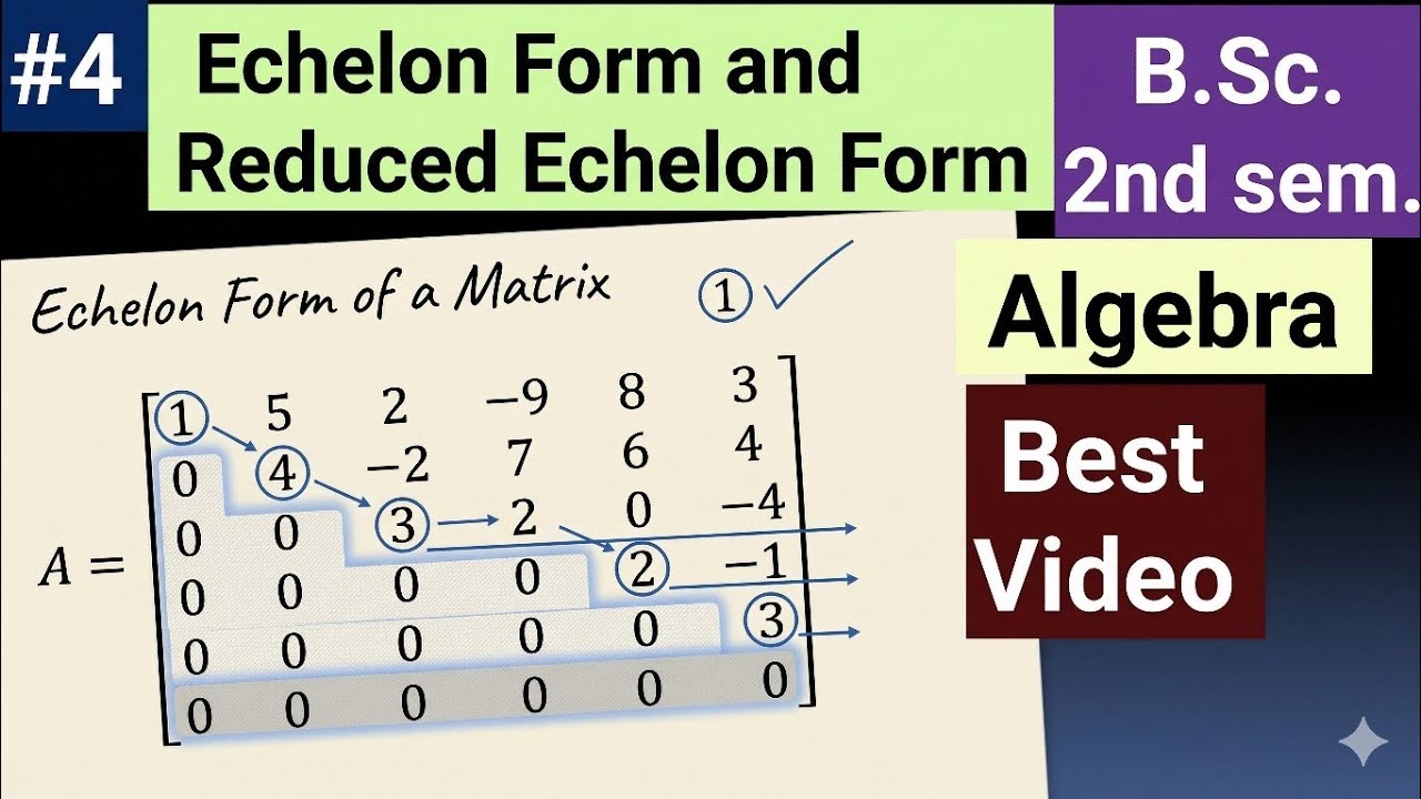 Echelon Form and Reduced Echelon Form of a Matrix आव्यूह का एशेलोंन रूप और सम्मानित एशेलोन् रूप 