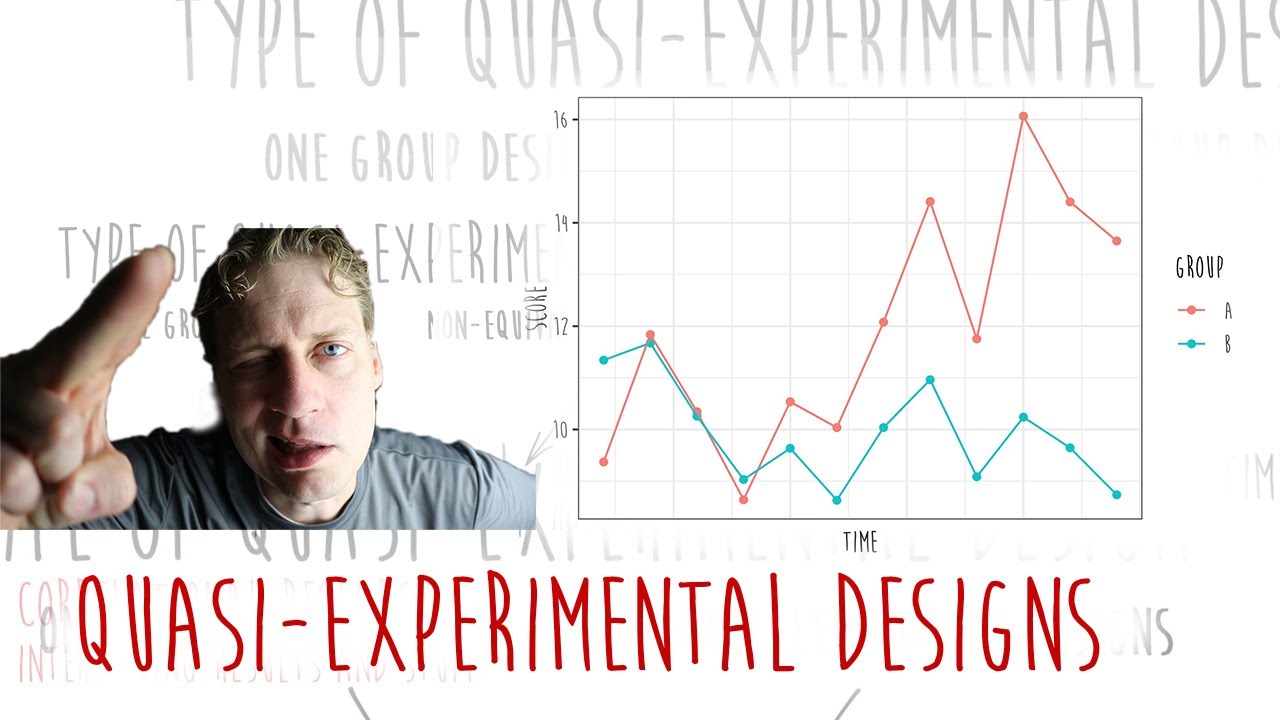 Quasi-experimental designs