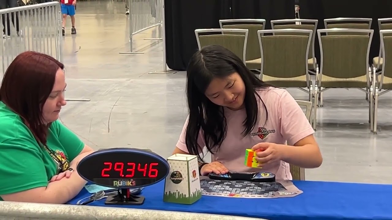 22.59 PR One-Handed Average!