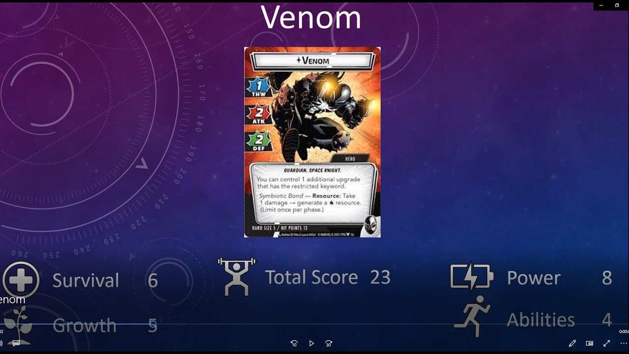 Venom Marvel Champions LCG Deckbuilding Guide
