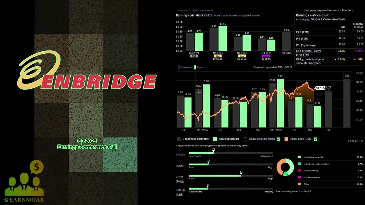 $ENB Enbridge Q3 2025 Earnings Conference Call