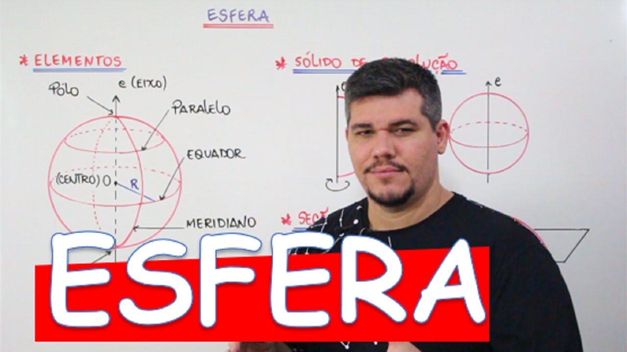 ESFERA: Defini&ccedil;&atilde;o, Elementos, Se&ccedil;&atilde;o esf&eacute;rica, &Aacute;rea e Volume (AULA 13/16)