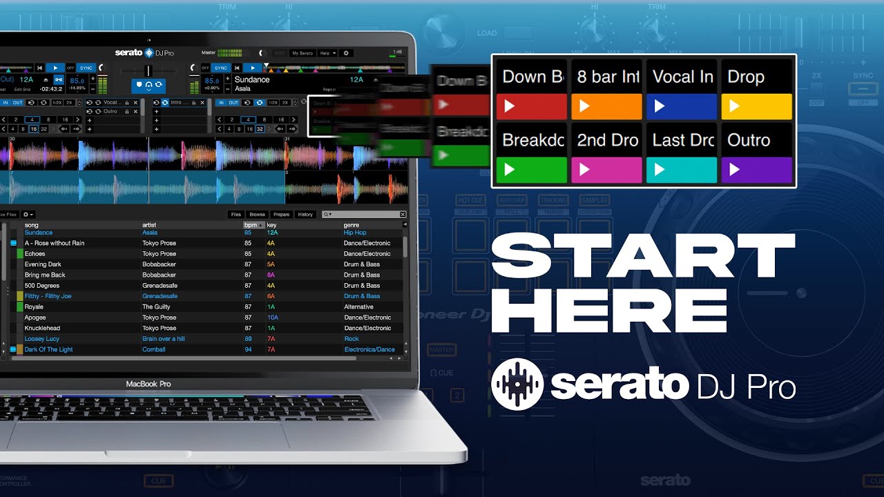 Как использовать Serato DJ — руководство для начинающих диджеев