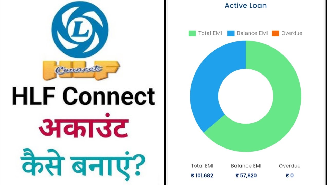 HLF Connect App में Signup कैसे करें ? Hinduja Leyland Finance Loan Details Kaise Dekhe| Live Proof