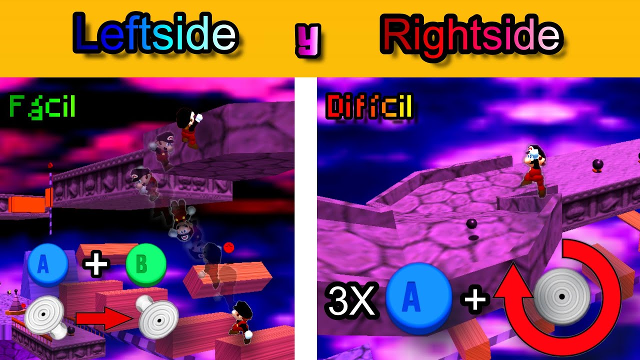 Leftside y Rigthside tutorial por zCris