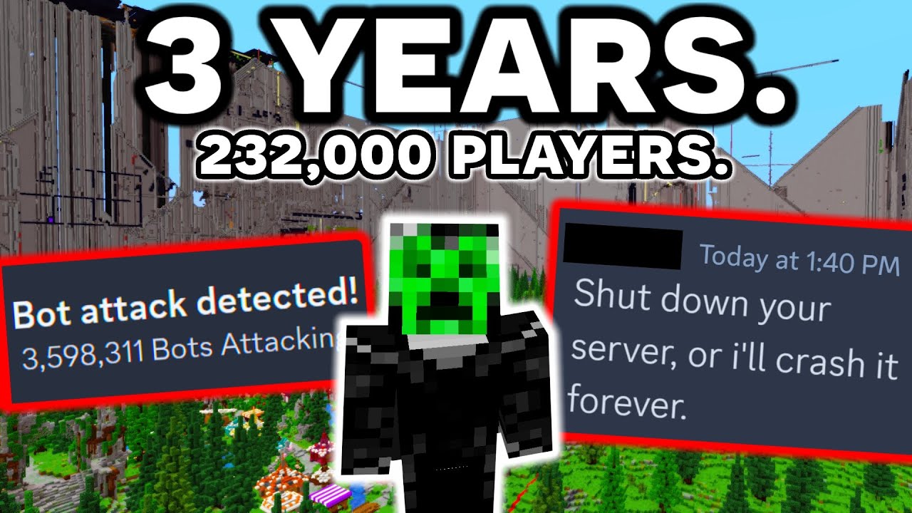 What It's Like to Own a Minecraft Server with 232,000 PLAYERS...
