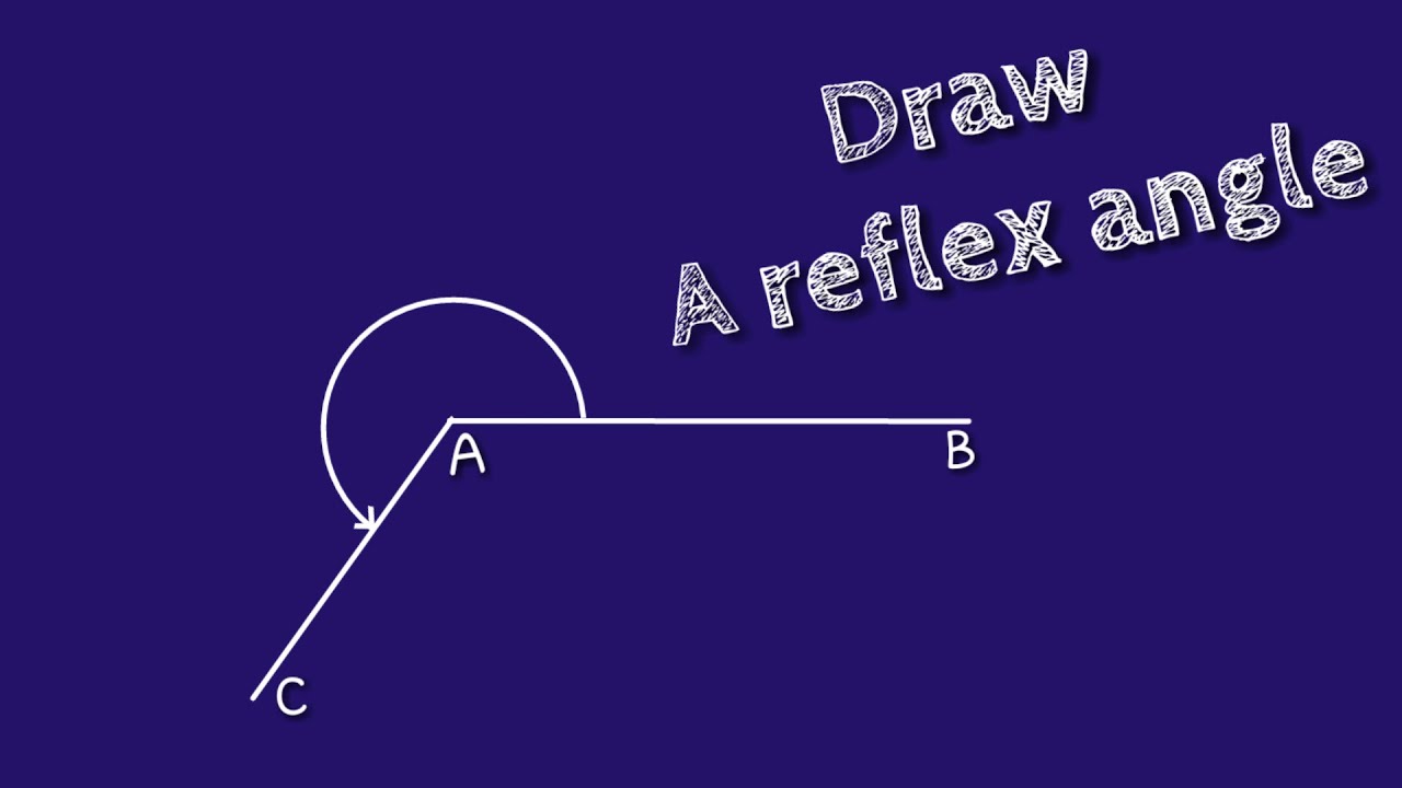 How to draw reflex angle using protractor. construct reflex angle. shsirclasses.