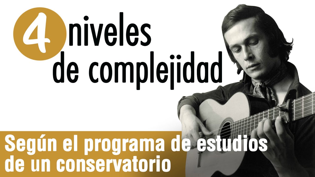 Guitarra flamenca. Listado de 41 piezas de Paco de Lucía ordenadas en 4 niveles.