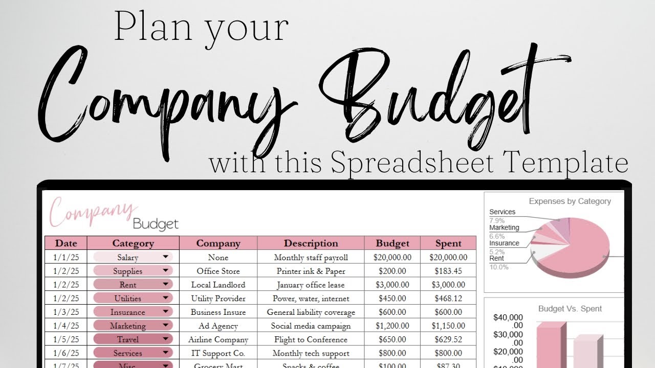 Company Budget Excel Spreadsheet, Business Budgeting Template for Beginners Google Sheets