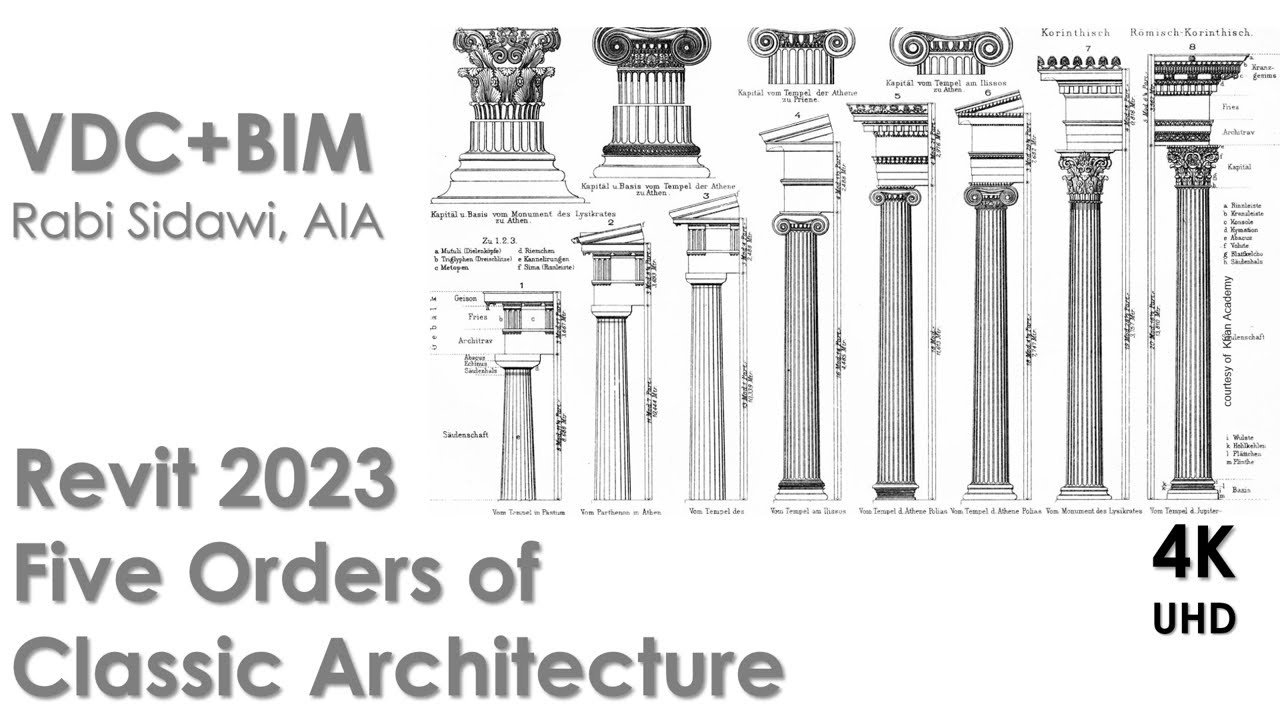 Revit 2023 Five Orders of Classic Architecture