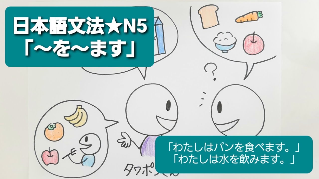 【みんなの日本語】第6課　練習A-1「わたしはパンを食べます。」「わたしは水を飲みます。」