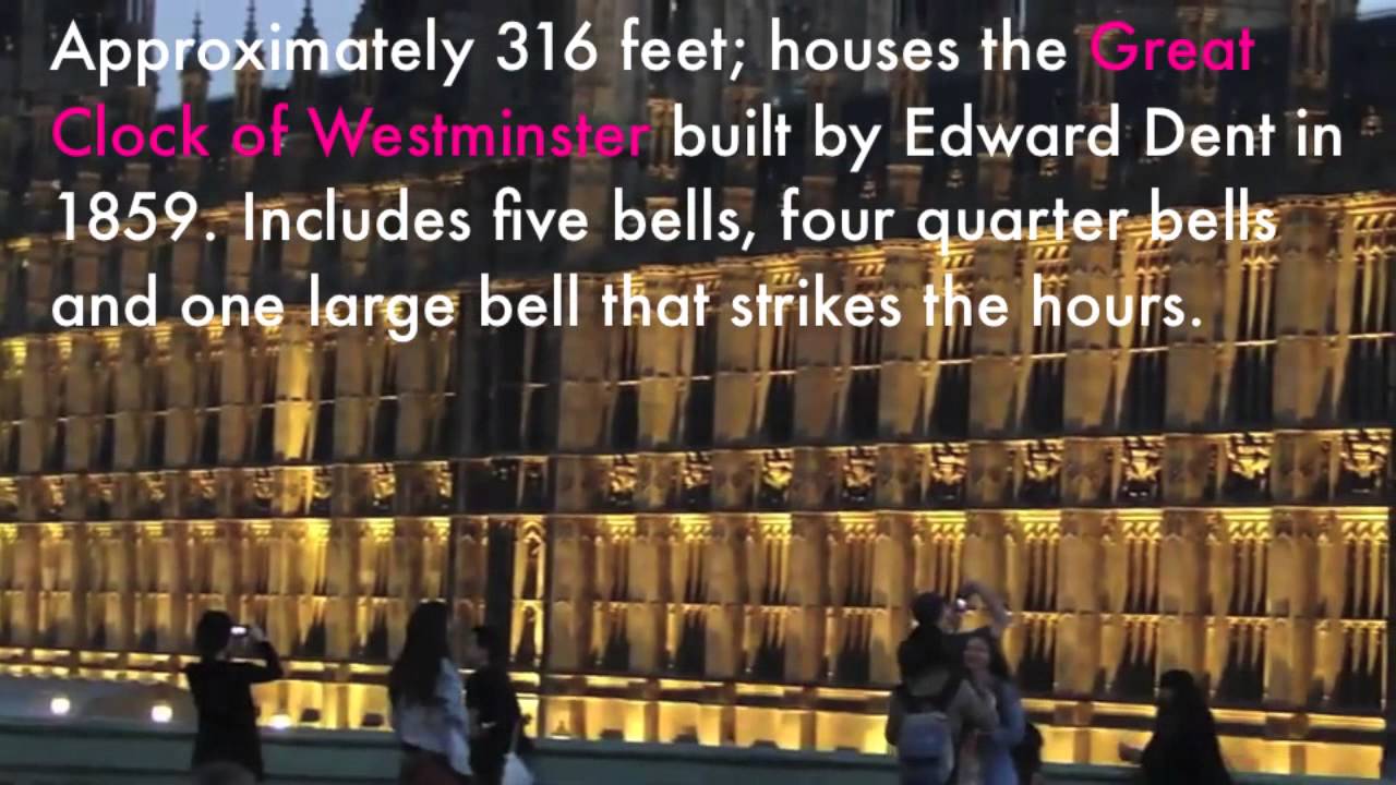 WORLD HISTORY LANDMARK PROJECT: WESTMINSTER PALACE