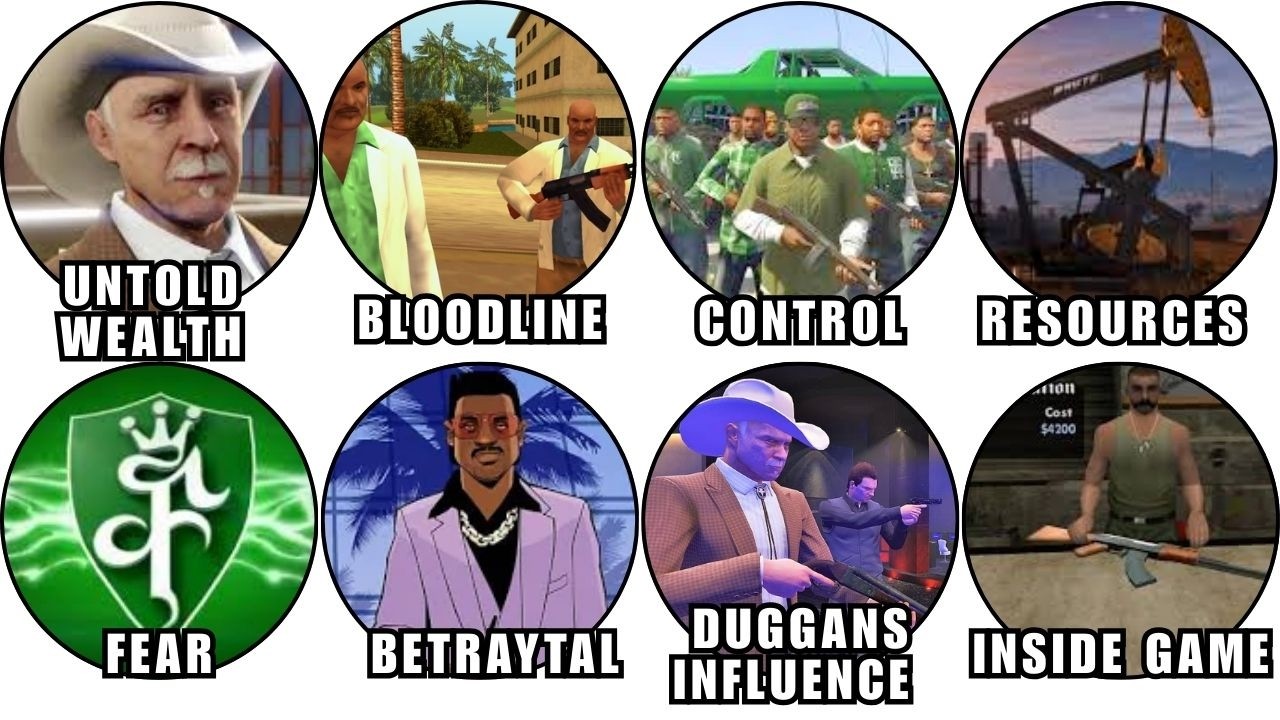 Every Crime Families That Almost Took Over GTA Explained In Detail