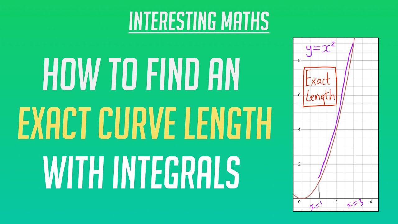 How to calculate the Exact Length of a Curve with Integrals