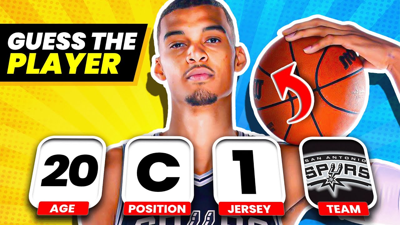Guess the NBA Player with Only 4 Clues! NBA Quiz Challenge