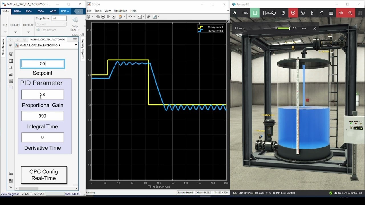 Tuning PID controller using continuous cycling method