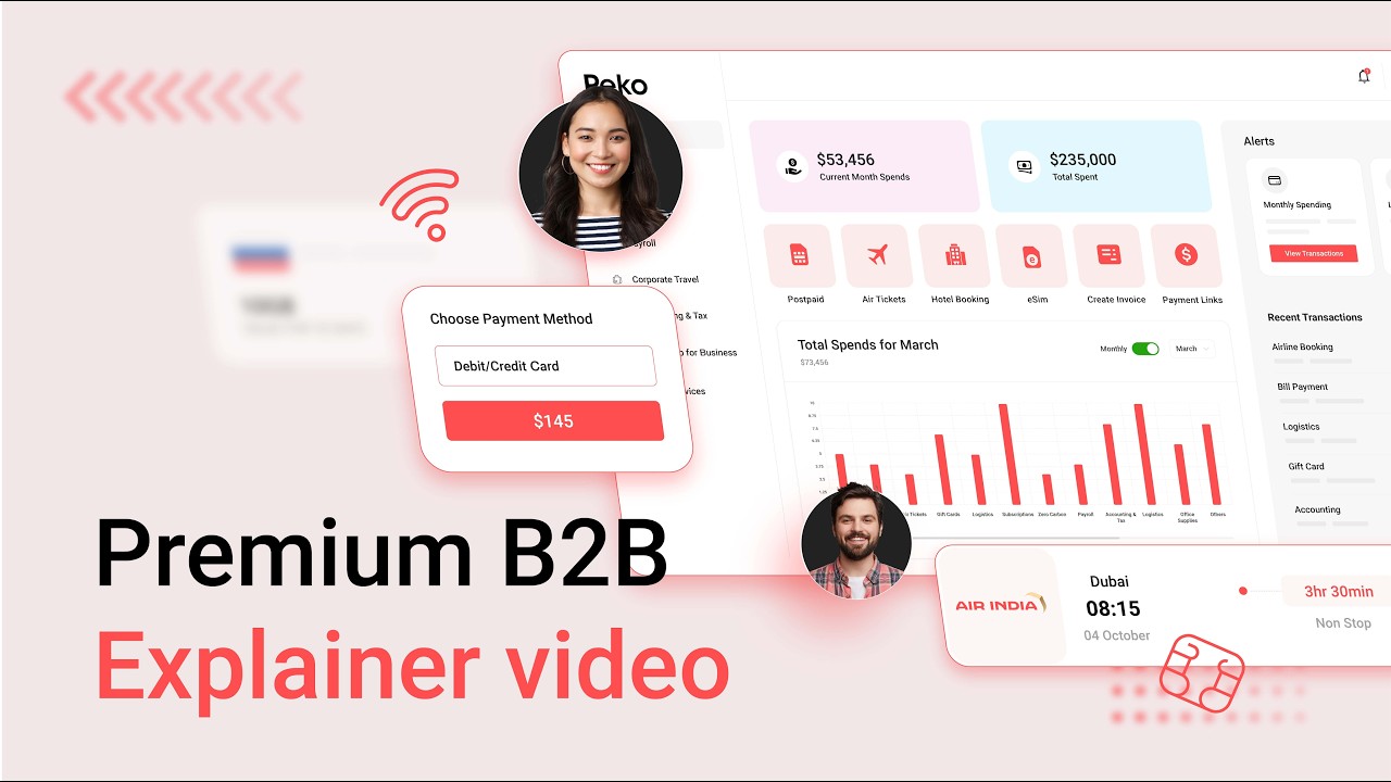 Видеоролик с пояснениями SaaS-продукта FinTech: Peko / Анимация движения #explainervideo