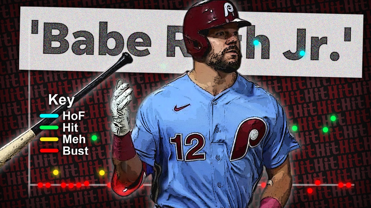 The 2014 MLB Draft was HORRIBLE. Where are they Now?