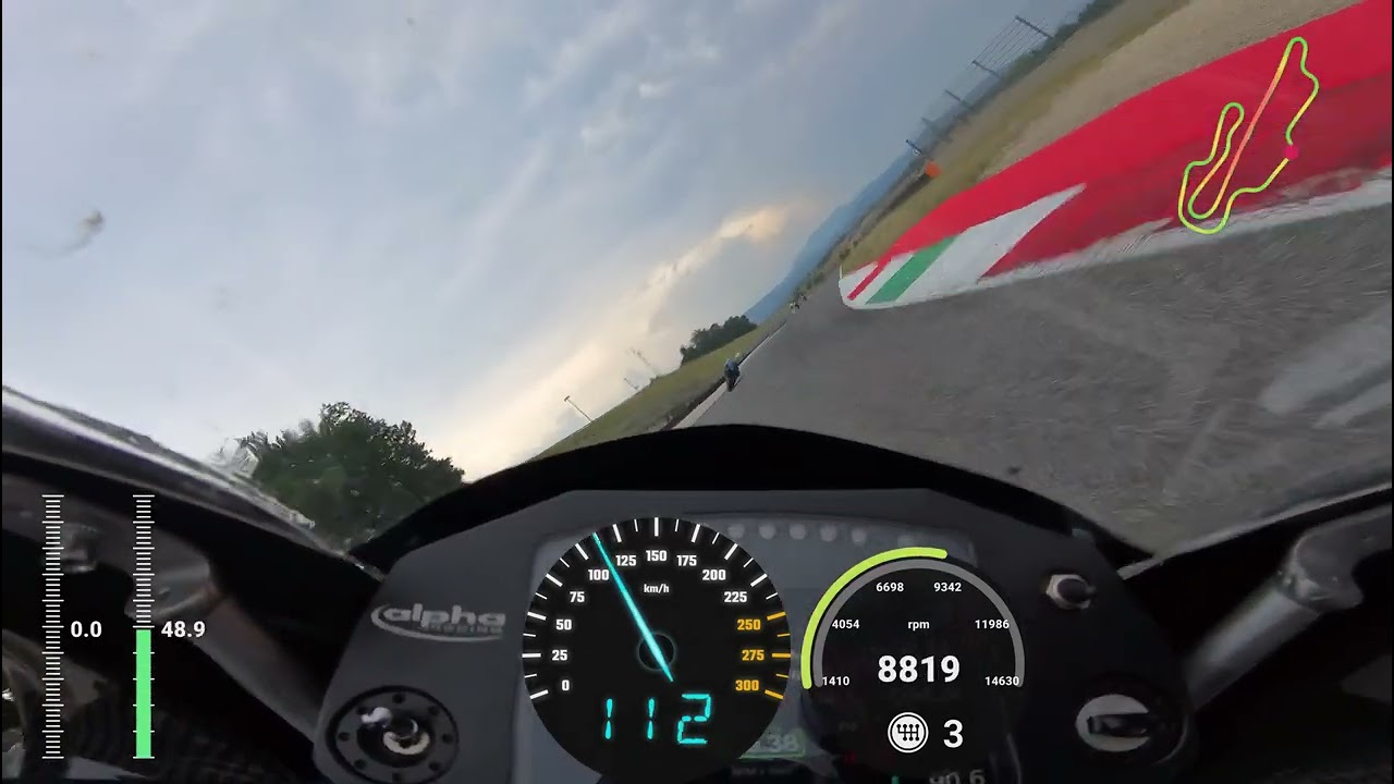 Onboard S1000RR | Mugello mit Speer | 2:05:750