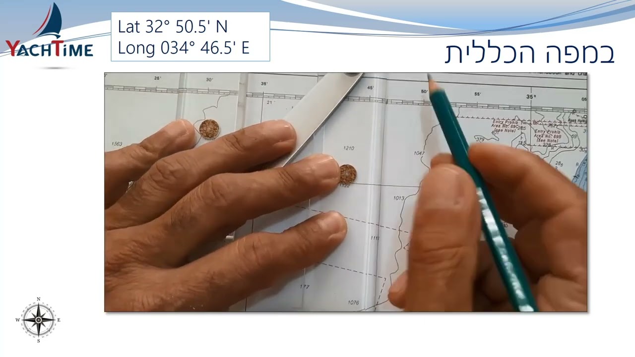 סרטון 3 0
