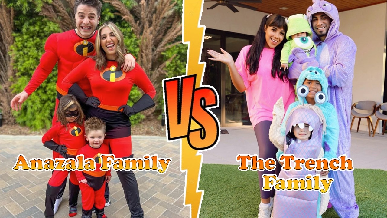 Anazala Family VS The Trench Family Transformation 2026 ✪ From Baby To Now ♥︎